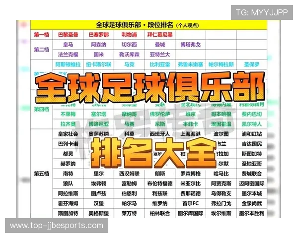 全球最具影响力与实力的足球球星综合实力最新排名榜单解析 全球最具影响力与实力的足球球星综合实力最新排名榜单解析